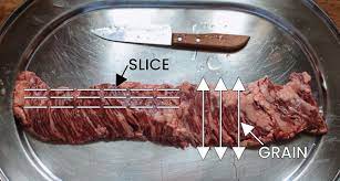 skirt steak slice against grain