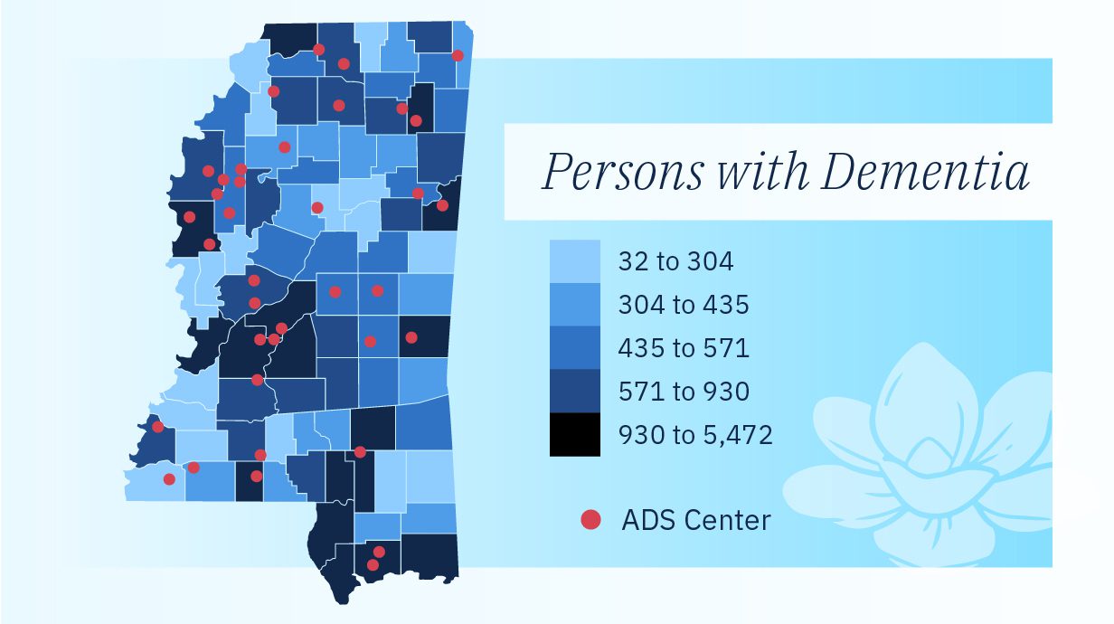 Study finds major gaps in dementia care across Mississippi All counties are underserved in adult day services, Ole Miss researchers find.